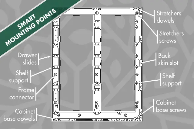 puustelli miinus smartframe showing mounting points